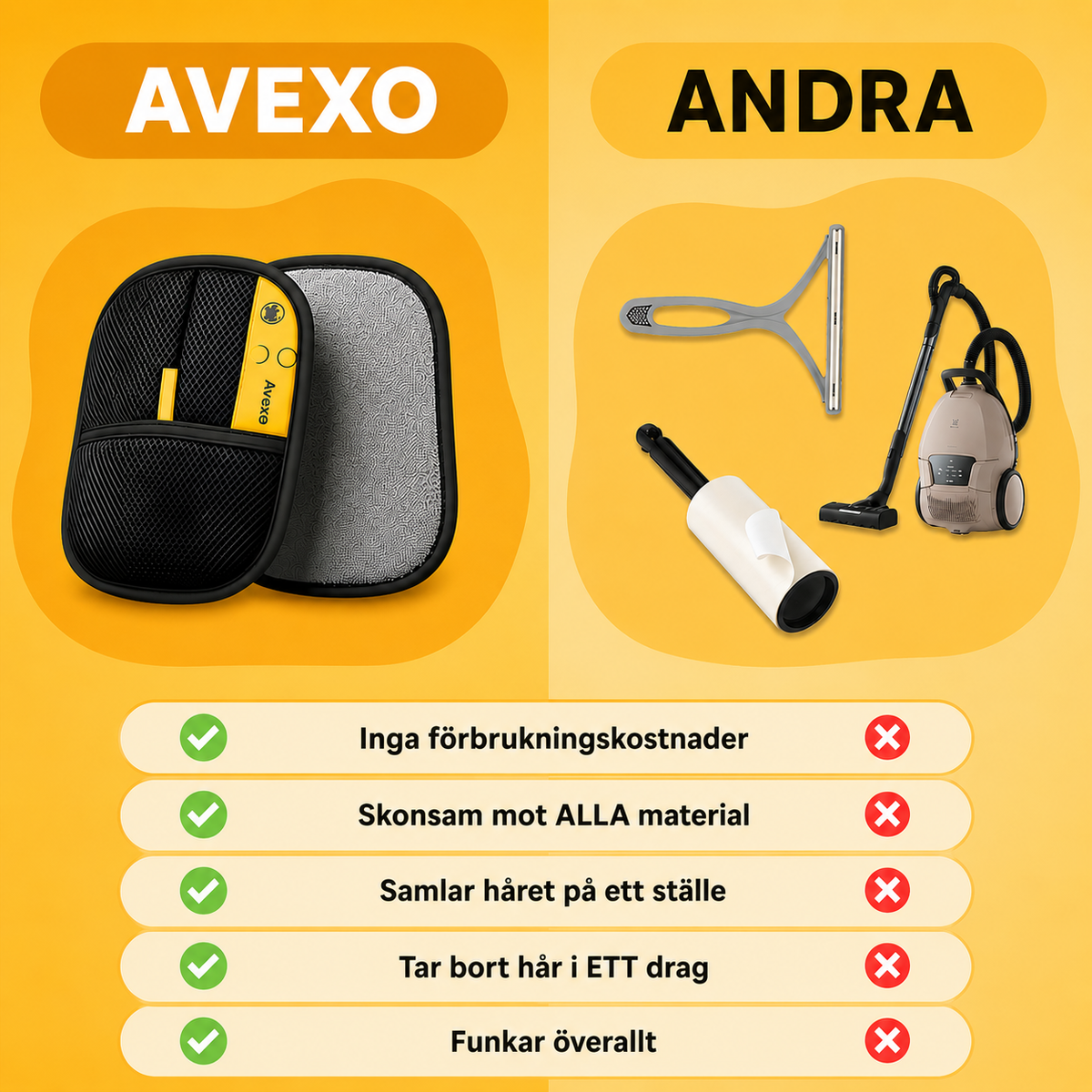 Avexo™ FurAway – hårhandske