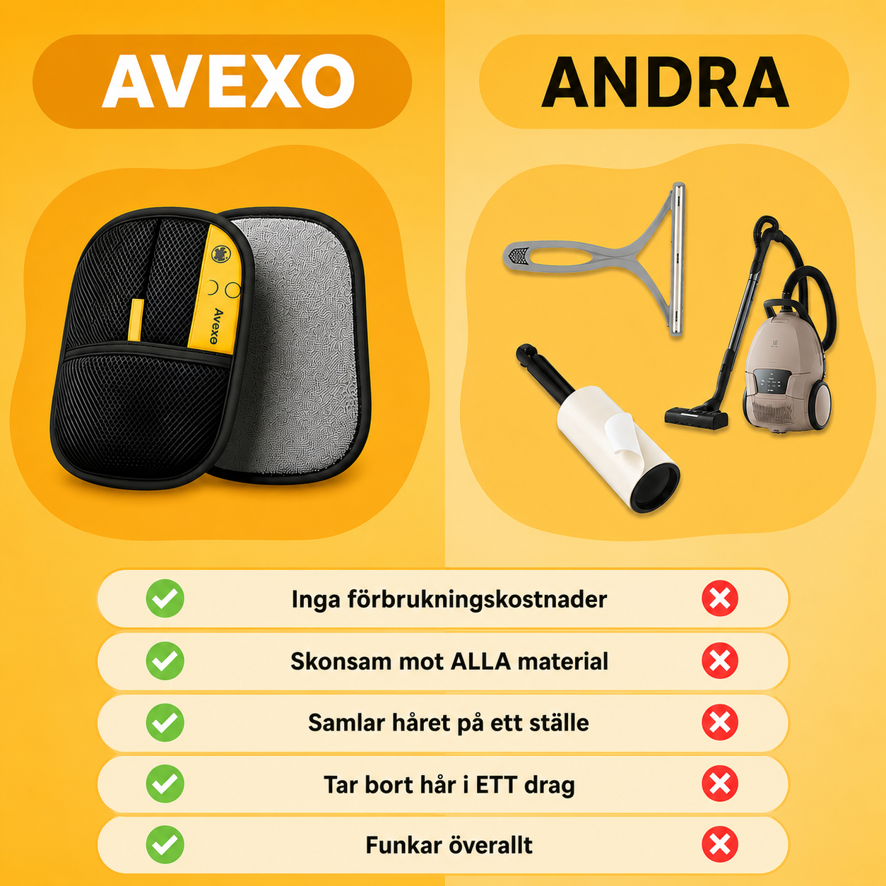 Avexo™ FurAway – hårhandske