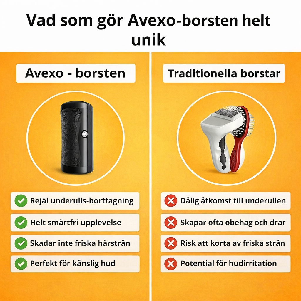 Avexo™ SmoothBrush – Hundborste