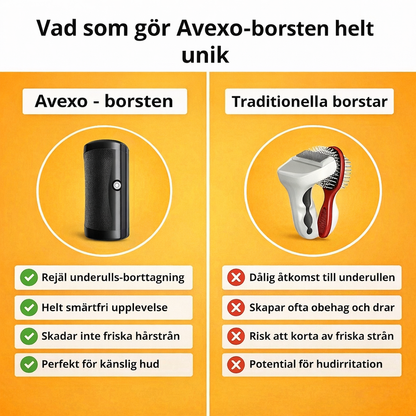 Avexo™ SmoothBrush – Hundborste
