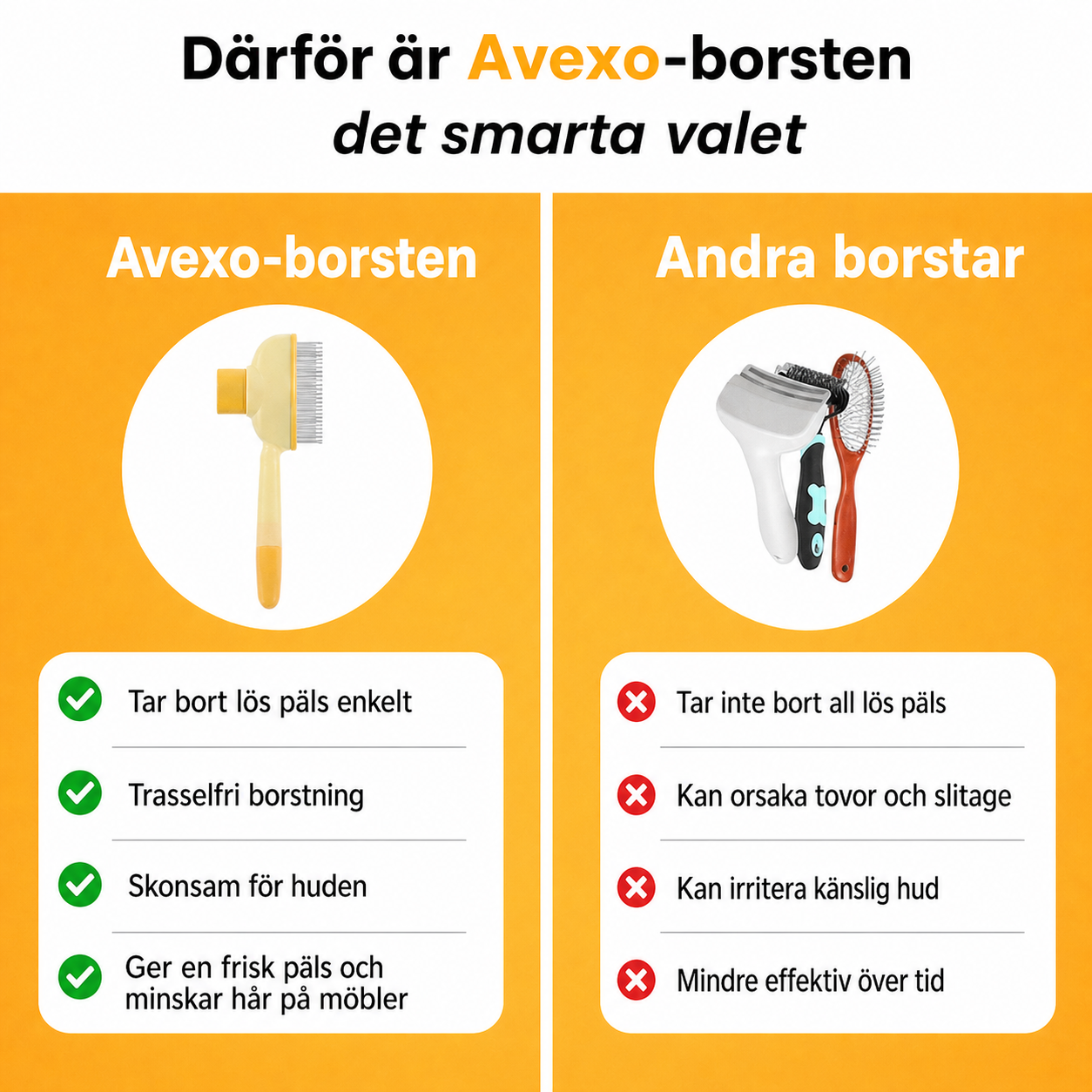 Avexo™ SmoothBrush – Kattborste